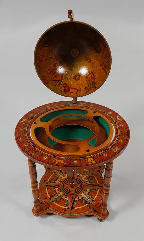 BARGLOB, 1900-talet slut/2000-tal.