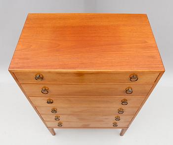 BYRÅ, Danmark, 1900-talets andra hälft.