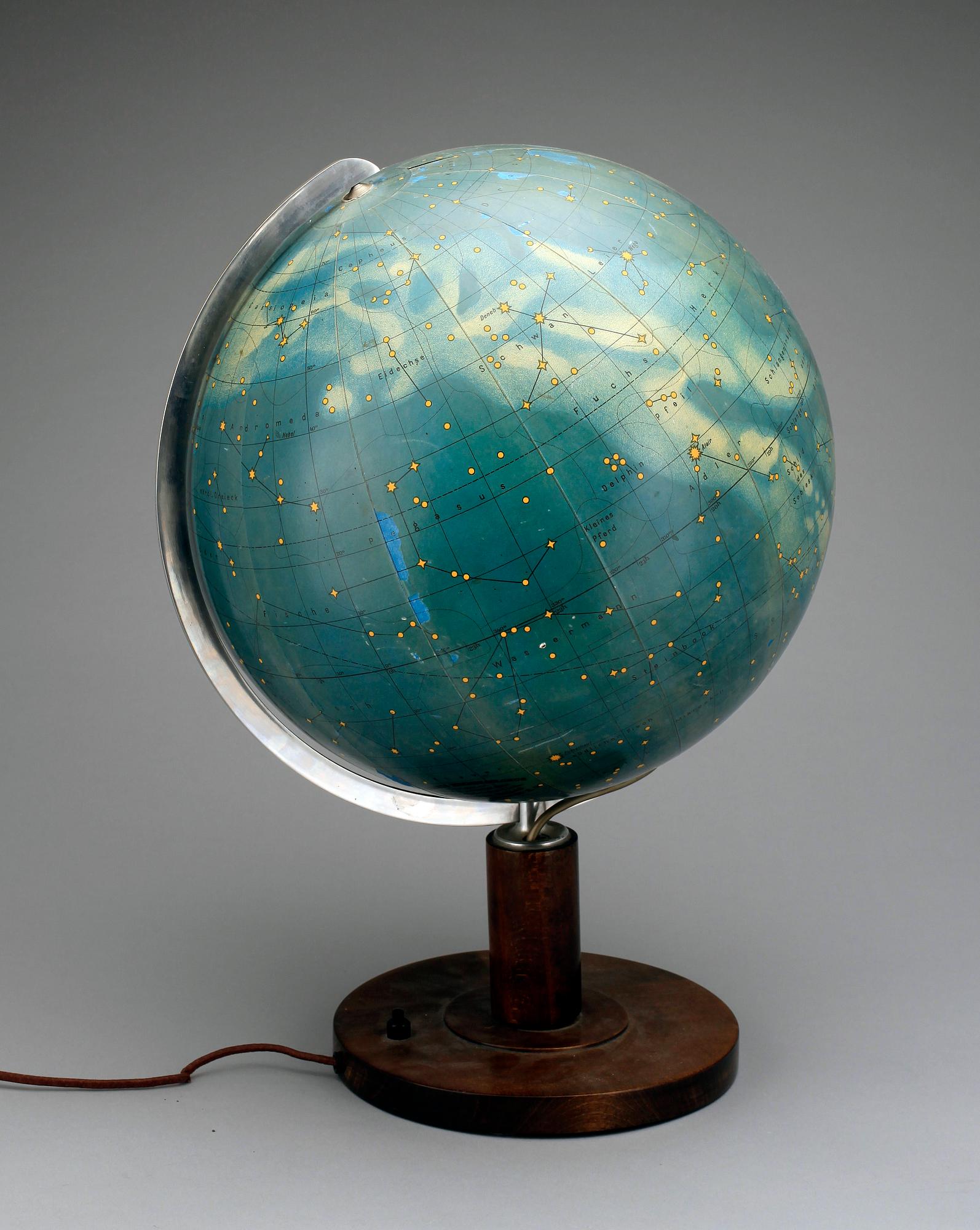 JORDGLOB samt HIMMELSGLOB, 1900-talets andra hälft.