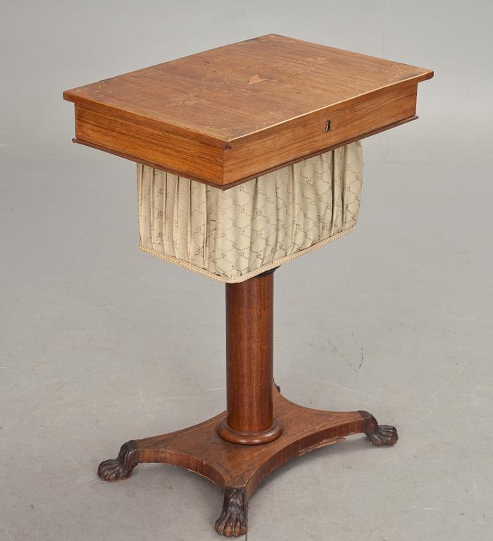 SYBORD, 1800-talets slut.