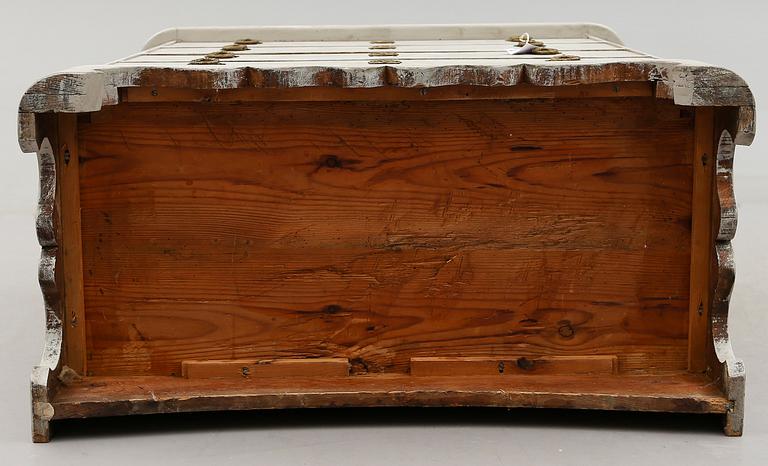 BYRÅ, 1800-talets andra hälft.