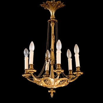 TAKKRONA, 1900-talets första hälft.