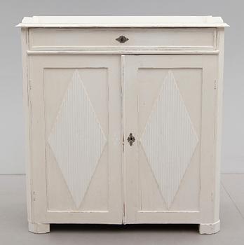 SKÄNK, 1800-talets andra hälft.