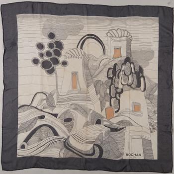 SCARF, Rochas.