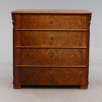 BYRÅ, 1800-talets andra hälft.