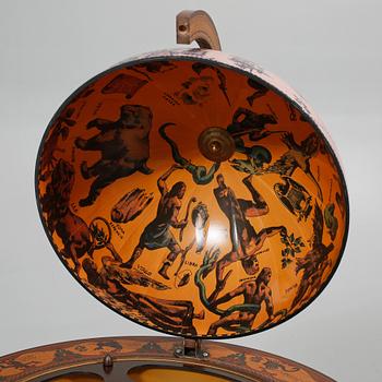 BARGLOB, 1900-talets fjärde kvartal.