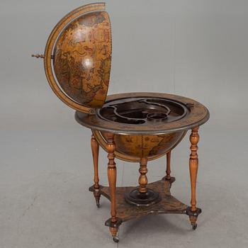 BARGLOB, 1900-talets slut.