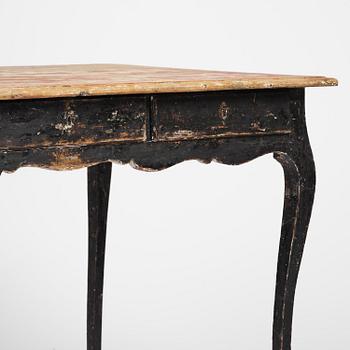 A Swedish rococo desk, Stockholm, later part 18th century.