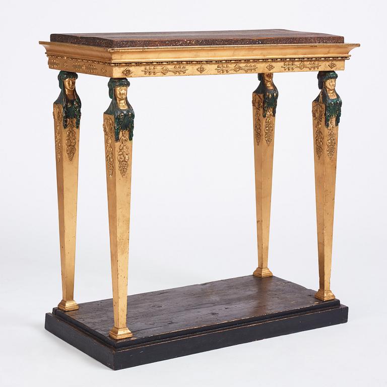 Konsolbord, Stockholmsarbete omkring år 1800, Sengustavianskt.