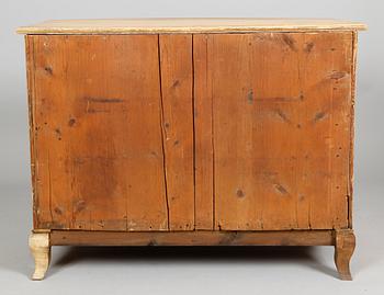 BYRÅ, senbarock, 1700-tal.