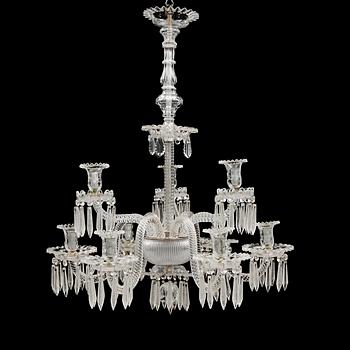 LJUSKRONA,  1900-talets första hälft.