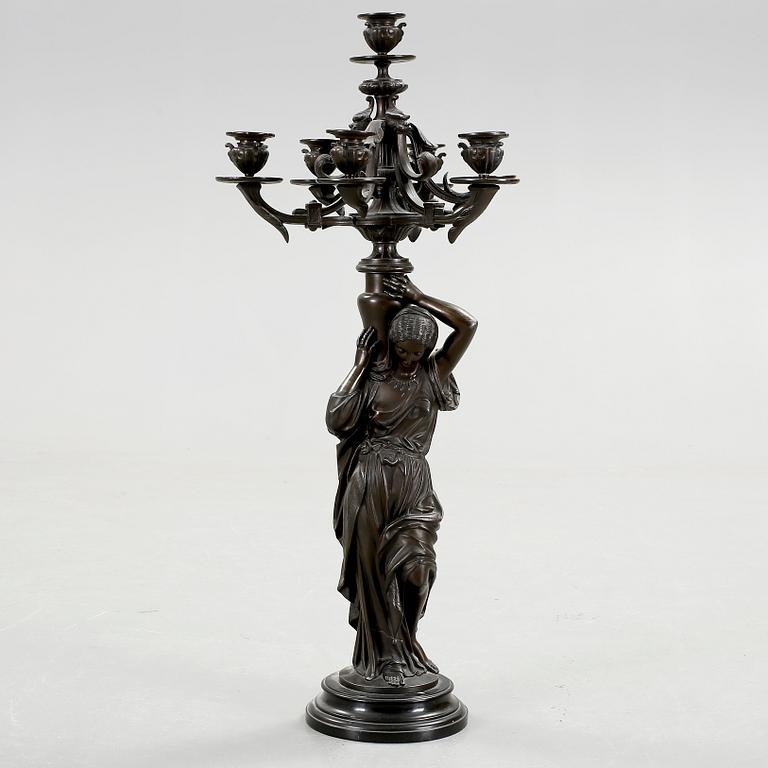KANDELABER, 1800-talets slut.