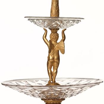 BORDSUPPSATSER, ett par, i Pierre Philippe Thomires art, Paris, 1800-talets början, Empire.