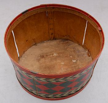 SVEPASK, allmoge, 1800/1900-tal.