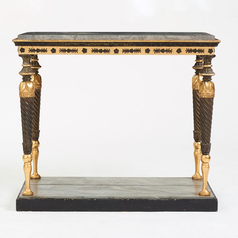 KONSOLBORD, Stockholmsarbete omkring år 1800, Sengustavianskt.