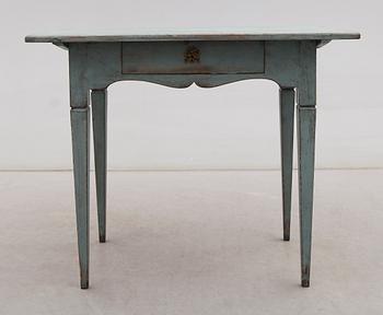 SKRIVBORD, 1800-talets mitt.