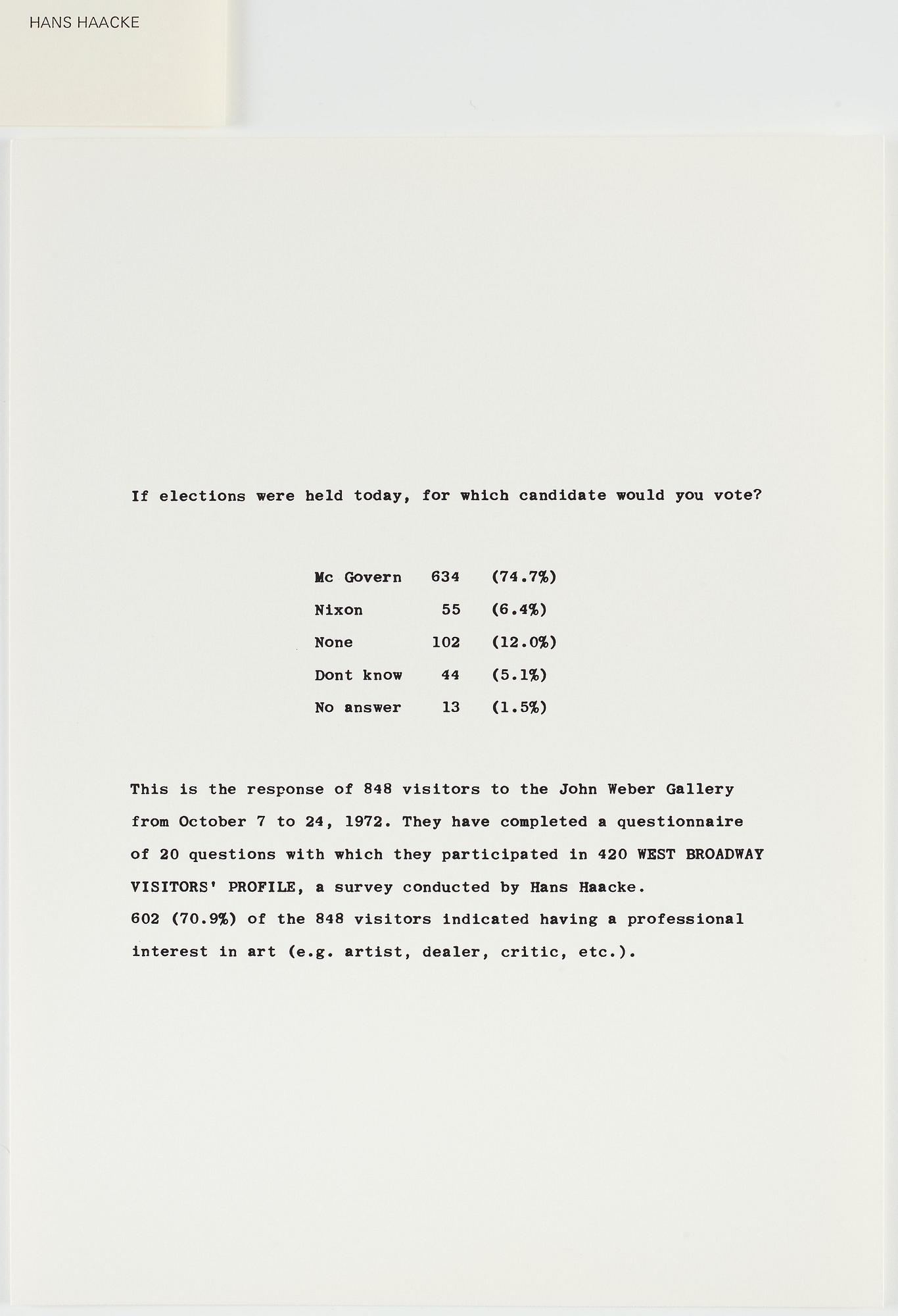 "The New York Collection for Stockholm".