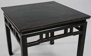 BORD, Kina, 1900-tal.