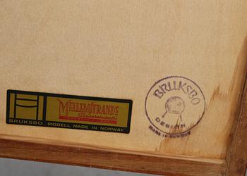 BÄNK, "Krobo", Torbjörn Afdal, Bruksbo, Mellemstrands, Norge, 1900-talets andra hälft.