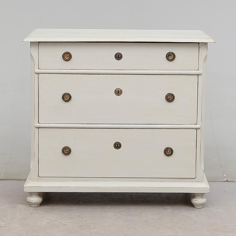 BYRÅ, 1800-talets andra hälft.