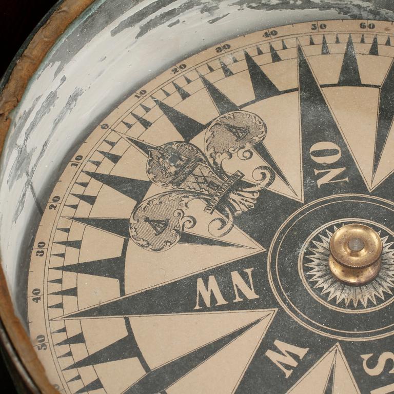 KOMPASS, 1800/1900-tal.