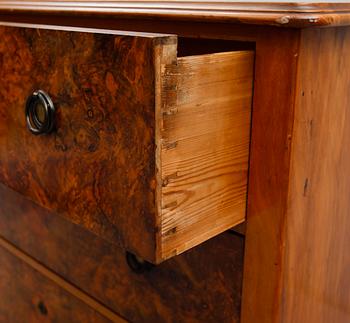 BYRÅ, omkring år 1900.