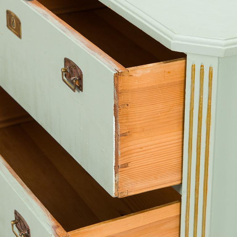 Byrå, 1900-talets först halft.