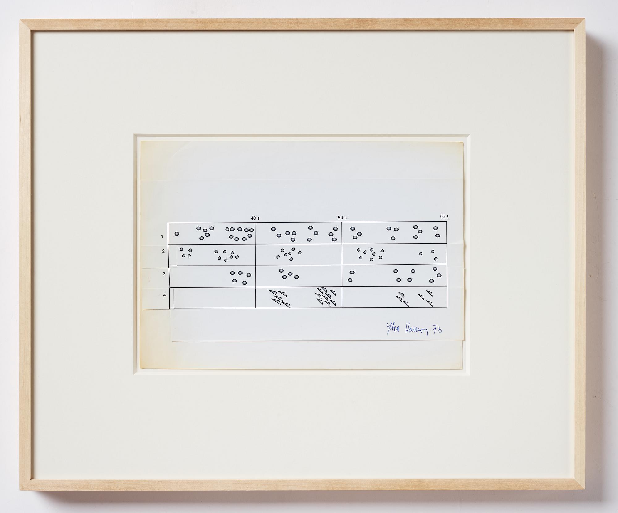 Sten Hanson, "Partitur till Dance Figure".