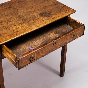 BORD, England 1800-talets senare hälft.