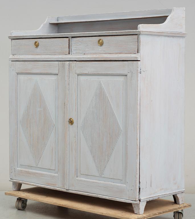 SKÄNK, gustaviansk provins, 1800-tal.