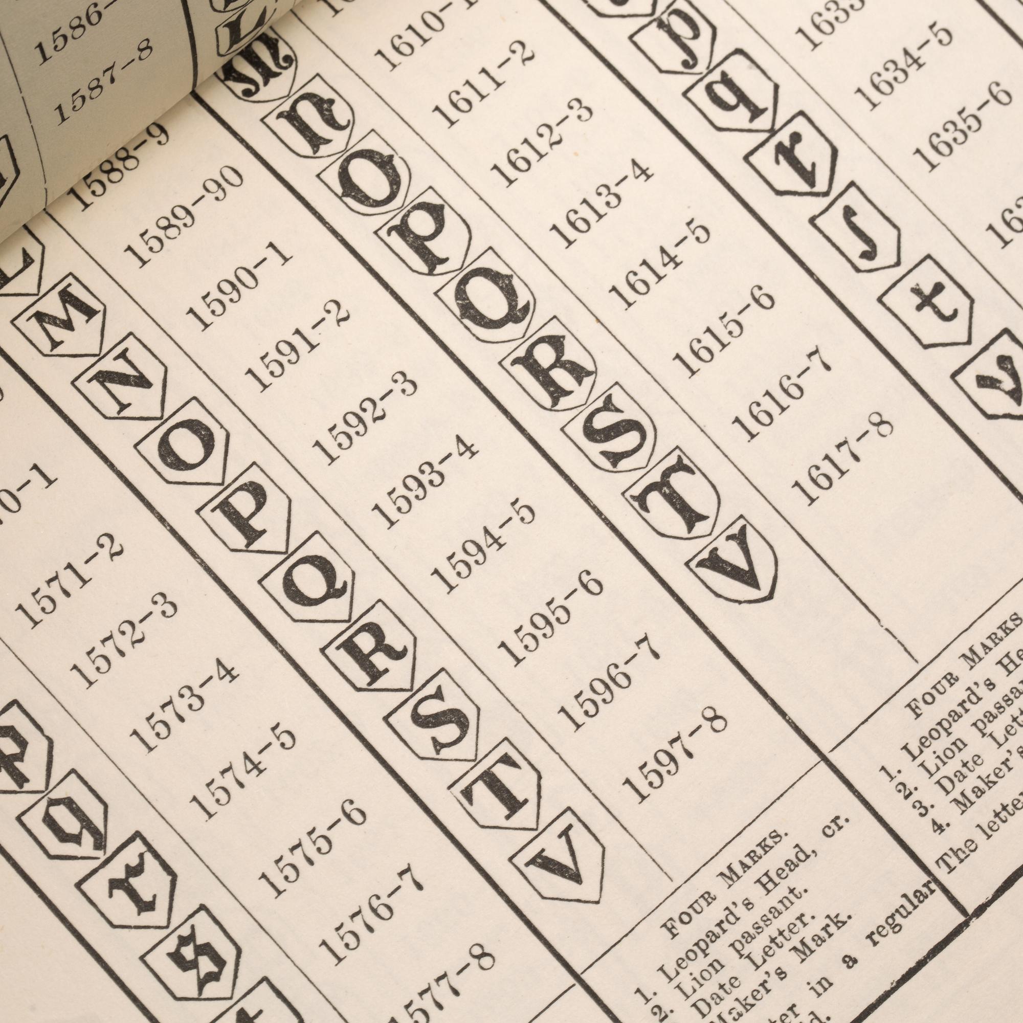 BÖCKER, 11 VOL, om guld, silver och tenn, 1900-tal.