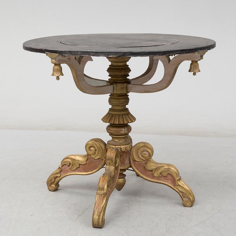 SNURRBORD, 18-1900-tal.