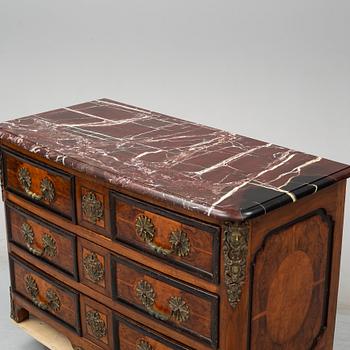 BYRÅ, Regence-stil, Frankrike, 1900-tal.