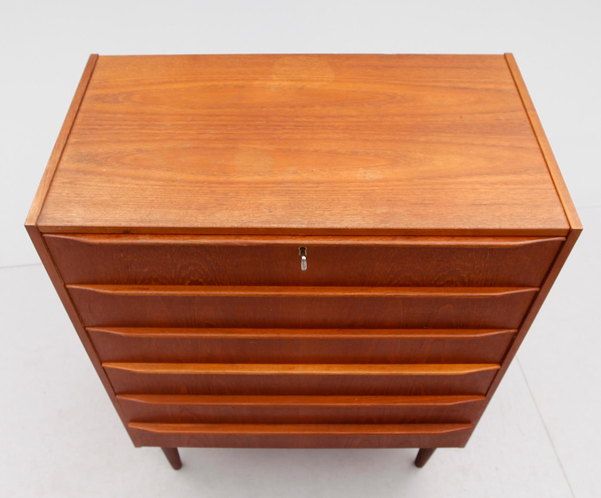 BYRÅ, 1900-talets andra hälft.