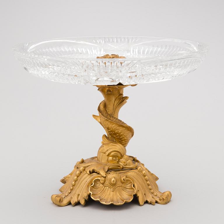 A mid-19th Century footed plate in gilt bronze and cut glass, presumably from Russia.