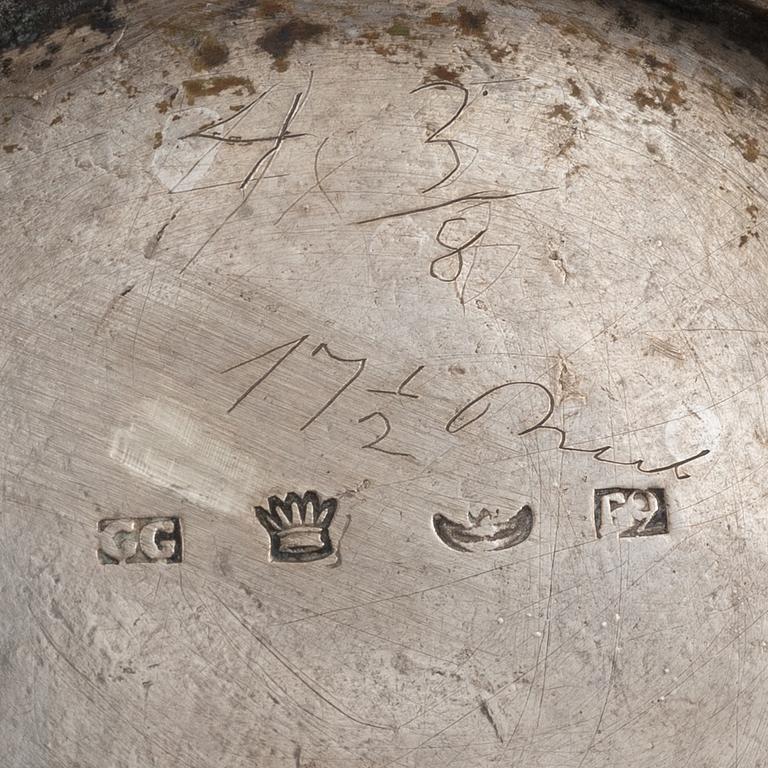 Cream jug and bowl on foot, Finland and Sweden, 19th-20th century.