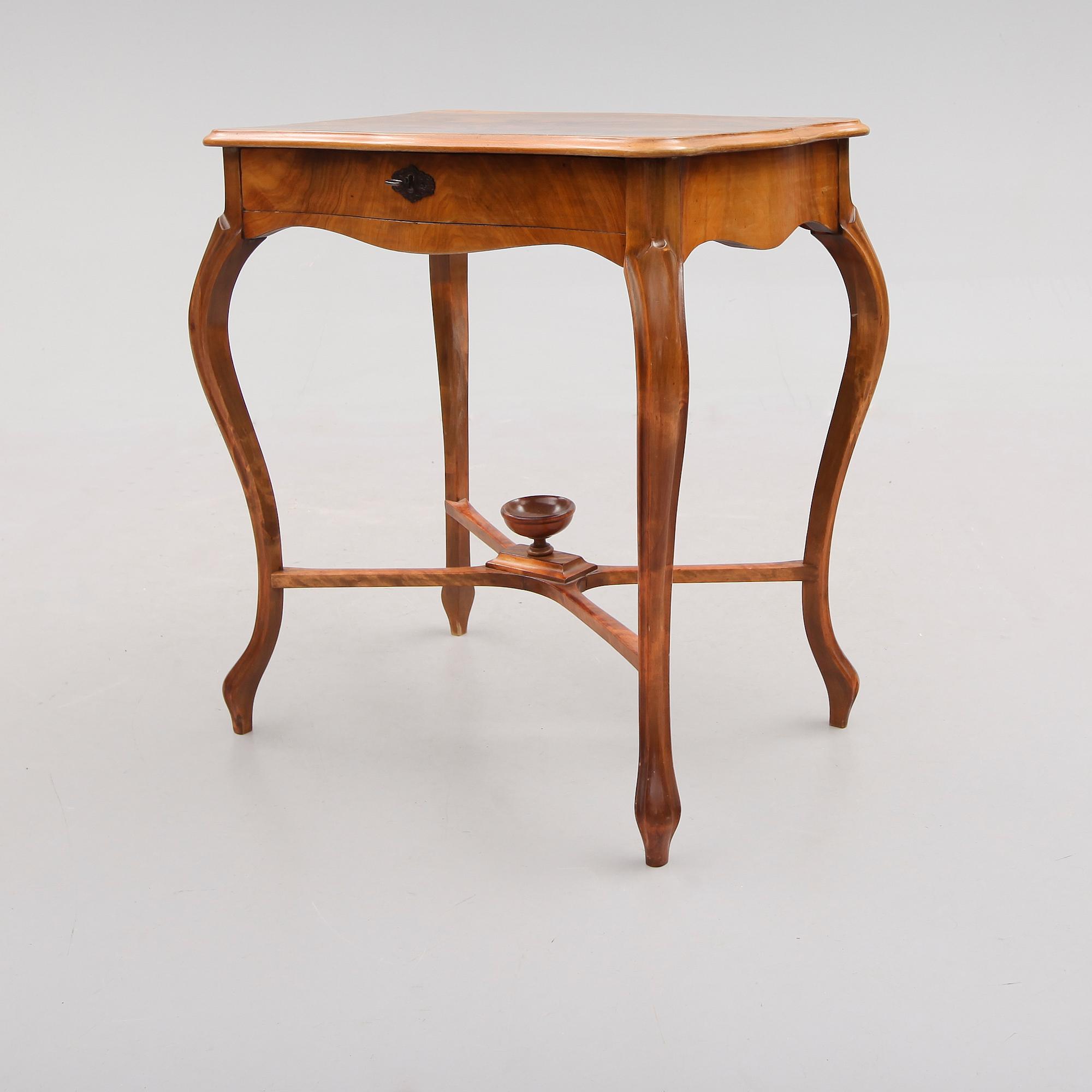 SYBORD, 1800-talets andra hälft.