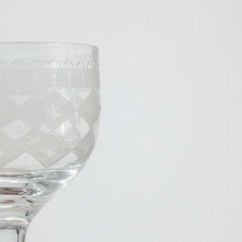 GLAS, 2+2, Sverige 1800-talets första hälft.