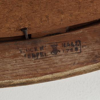 SPEGELLAMPETTER, för två ljus, ett par, av Johan Åkerblad (mästare i Stockholm 1758-1799), gustavianska.