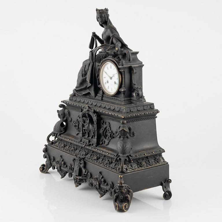 Bordspendyl,  Frankrike, sent 1800-tal.