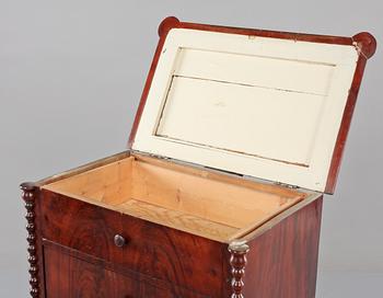 KOMOD, senempire, 1800-tal.