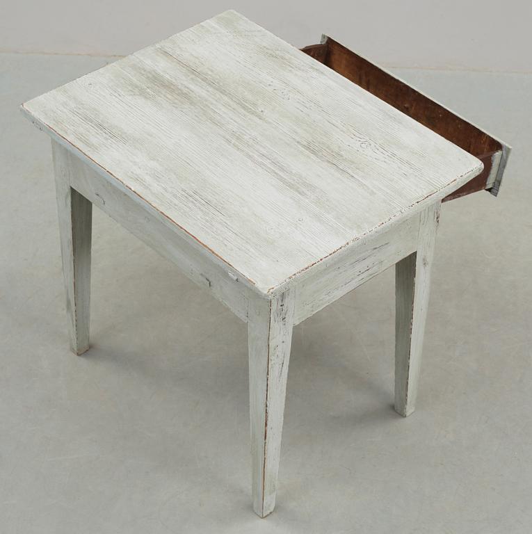 BORD, 1800-talets slut.