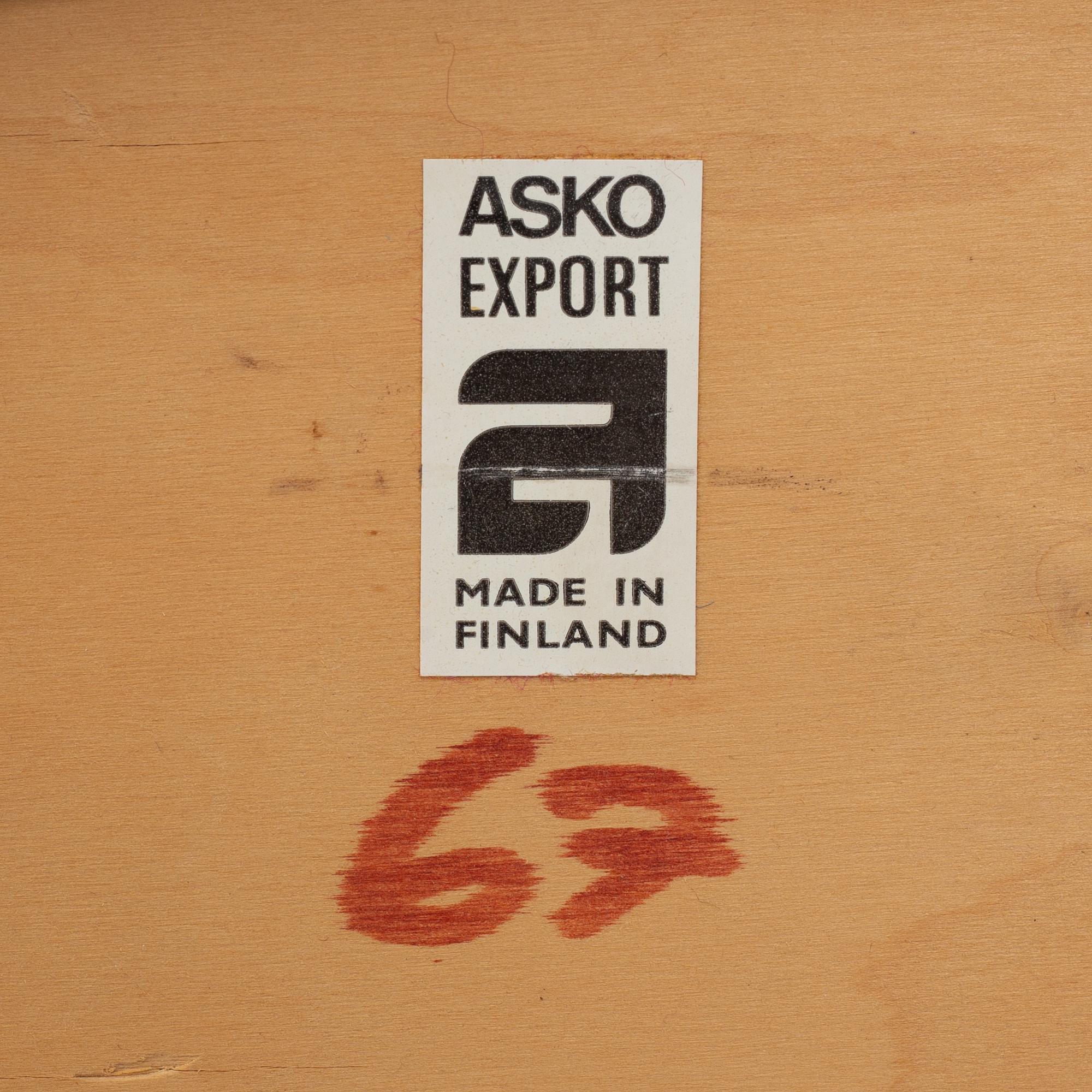 Kerstin Hörlin-Holmquist, Dining table with 8 chairs, 'Charlotte', Asko, Finland.