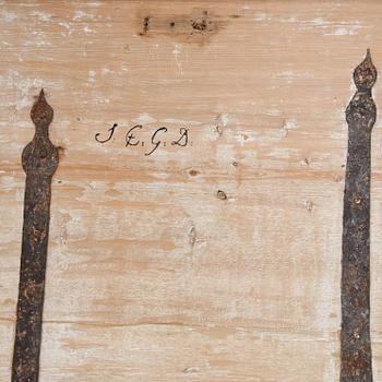 KISTA, 1800-talets mitt.