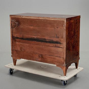 BYRÅ, 1800-talets mitt.