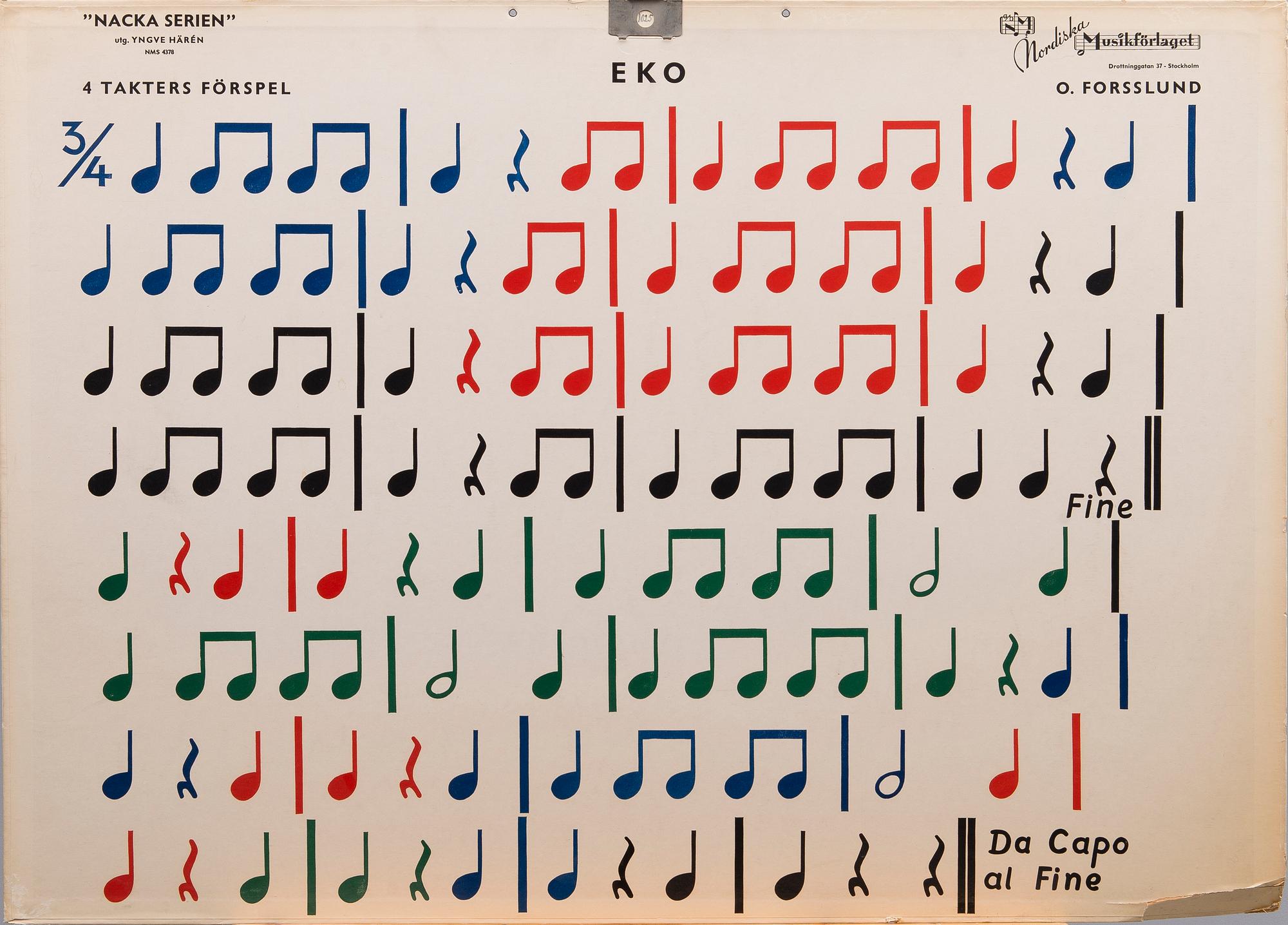 A SET OF 7 SCHOOL POSTERS, Nodiska Musikförlaget, Stockholm Sweden, mid 1900s.