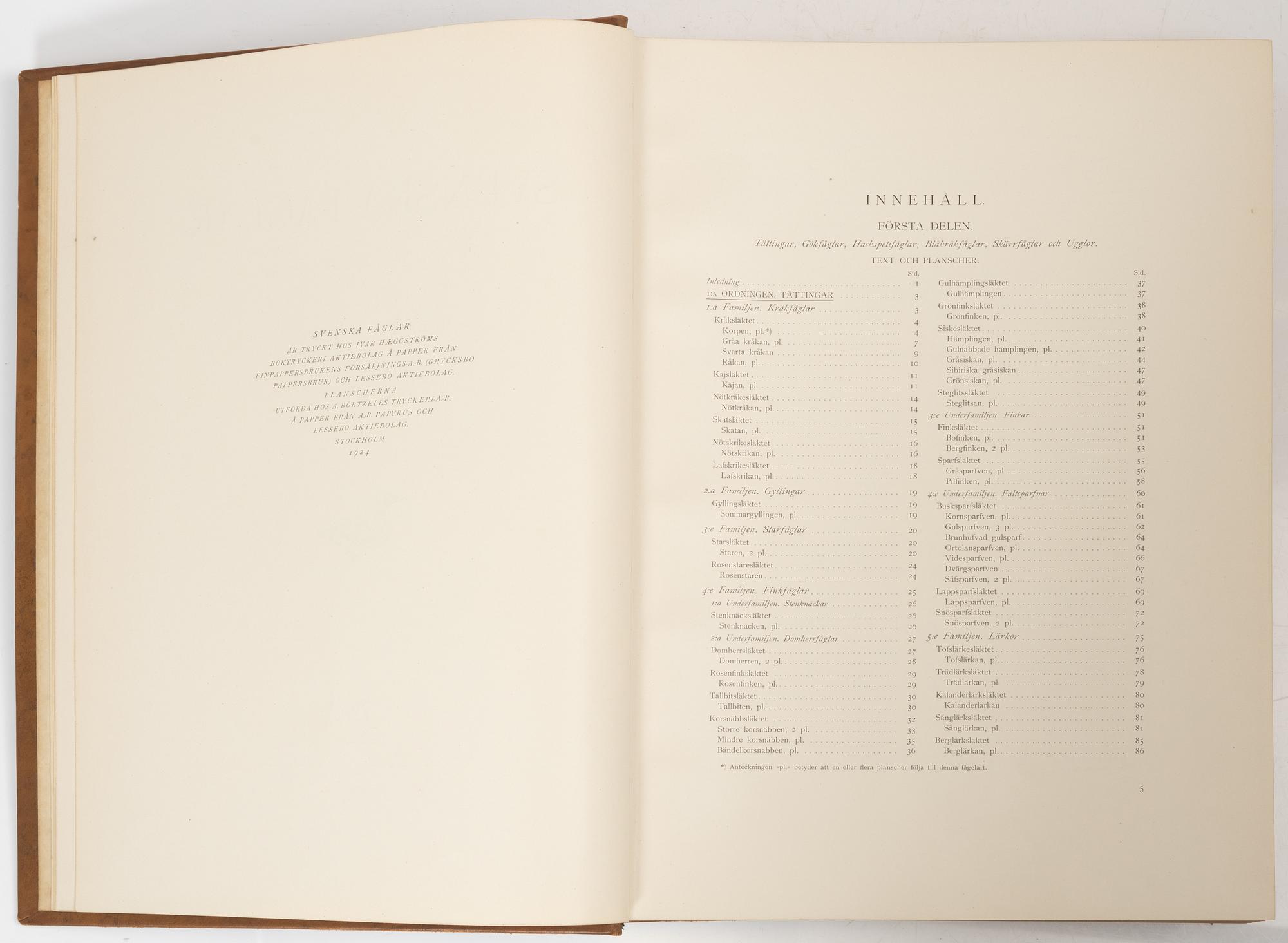 The Wright Brothers, books, 3 volumes, 'Svenska Fåglar', A. Börtzells tryckeri AB, Ivar Baarsen, Stockholm, 1924-1929.