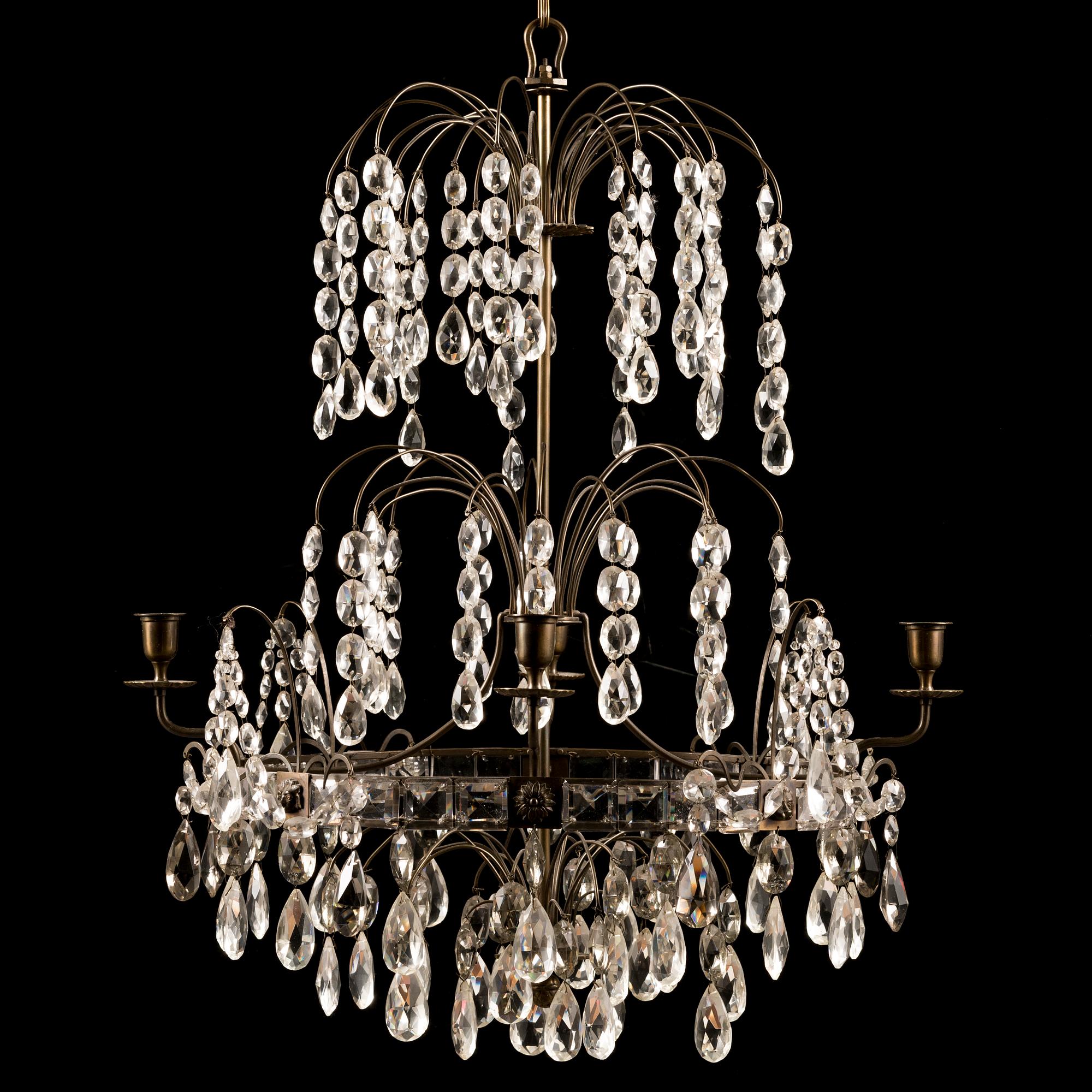 KYNTTILÄKRUUNU, 1900-luvun alku.