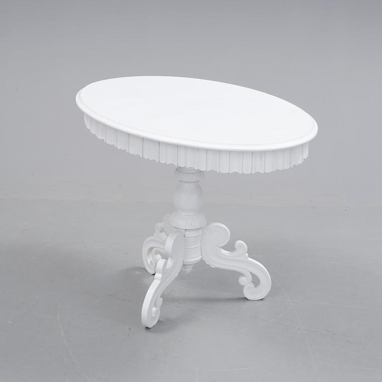 BORD, nyrokoko. 1800-talets slut.