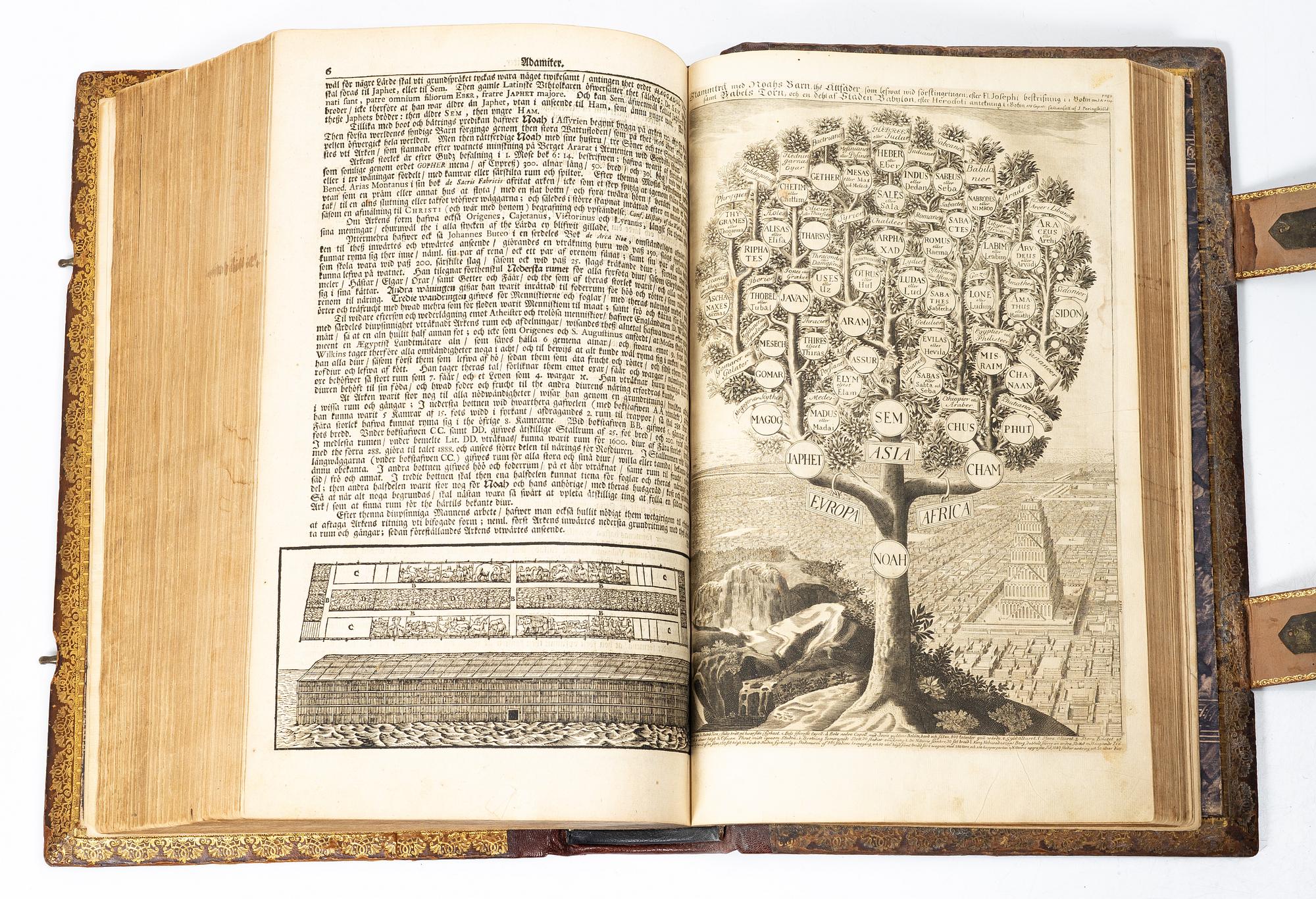 Karl XII:s stora kyrkobibel, 1702-3, med Peringskiölds bibliska historia, 1713.